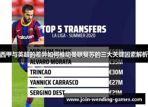 西甲与英超的差异如何推动曼联复苏的三大关键因素解析 西甲与英超的差异如何推动曼联复苏的三大关键因素解析