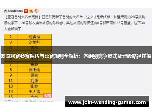 欧国联赛参赛队伍与比赛规则全解析：各组别竞争形式及晋级路径详解