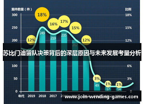苏比门迪留队决策背后的深层原因与未来发展考量分析 苏比门迪留队决策背后的深层原因与未来发展考量分析