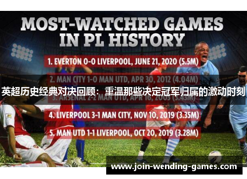英超历史经典对决回顾：重温那些决定冠军归属的激动时刻